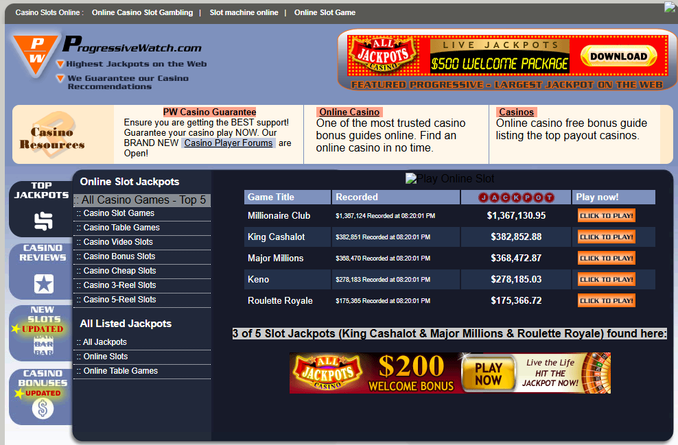 Progressive Watch 2006